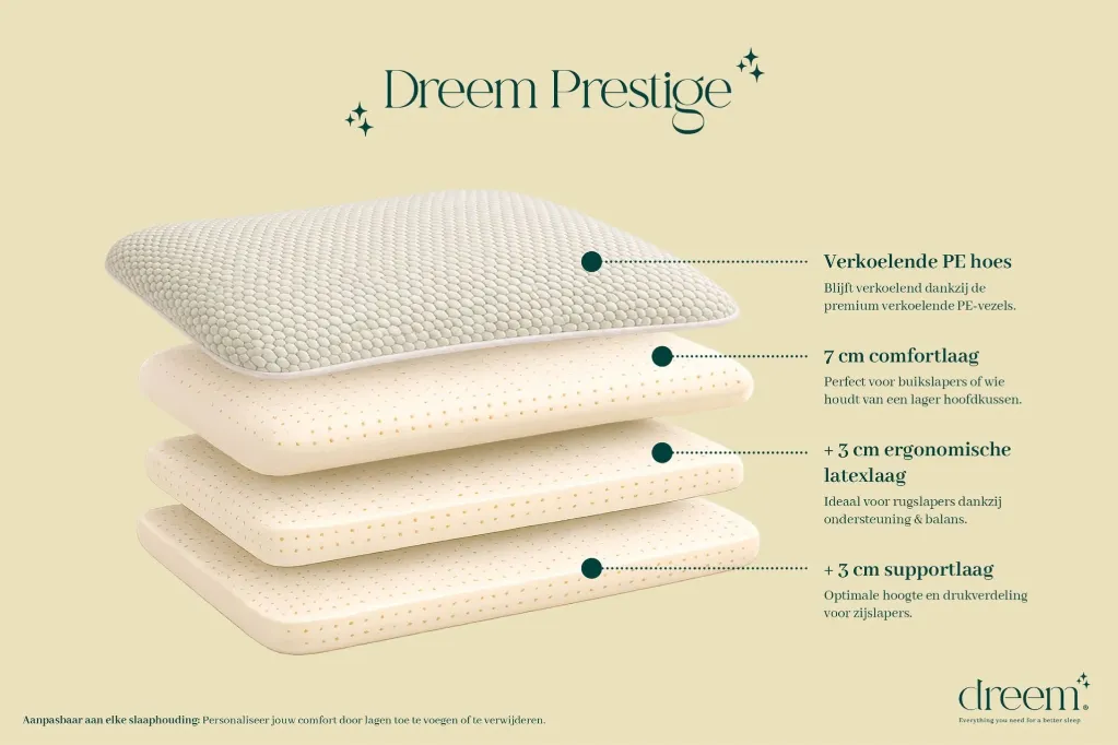 Productfoto uitleg.webp